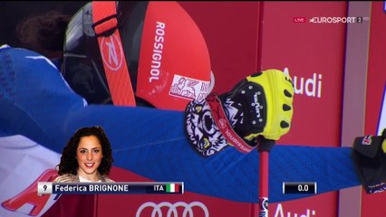 Кубок мира по горнолыжному спорту 2017-18 Бад Кляйнкирххайм Женщины Супергигант