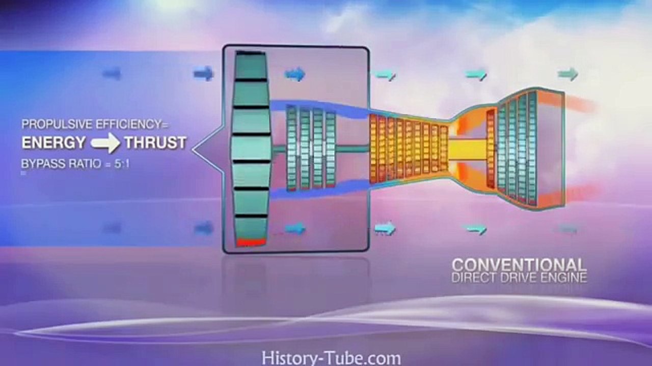 NASA Future Aircraft Will be a REVOLUTION ! Future Innovative Plane Technology Documentary