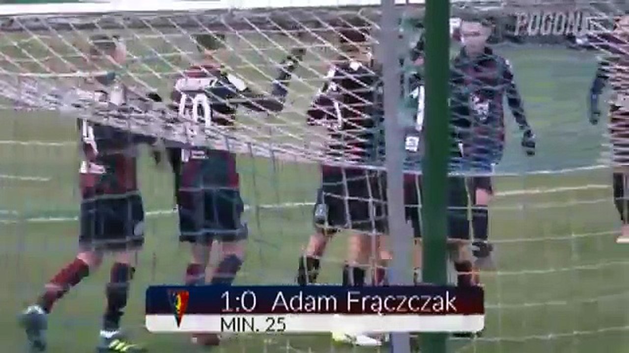 Pogon Szczecin 1:1 Chojniczanka (Friendly Match. 13 January 2018)