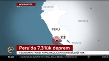 #SONDAKİKA Peru açıklarında 7,3 şiddetinde deprem meydana geldi