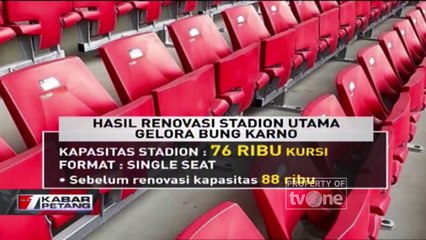 Inilah Hasil Renovasi Stadion Utama Gelora Bung Karno