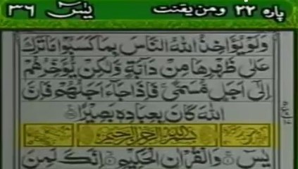 surah yaseen with urdu translation full