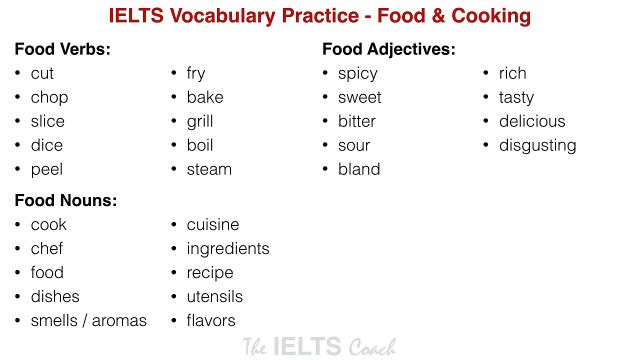 IELTS Vocabulary Practice - Food and Cooking