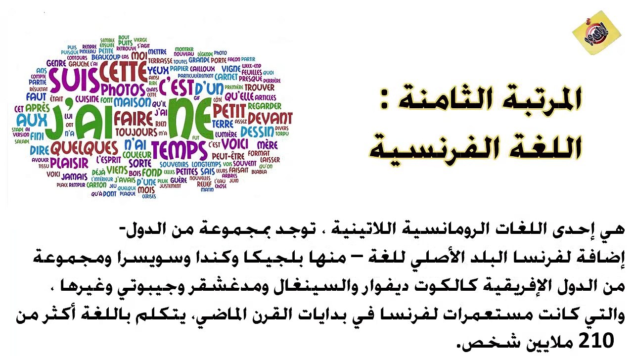 أكثر 10 لغات تداولاً في العالم - اللغات الأكثر أنتشاراُ فى العالم