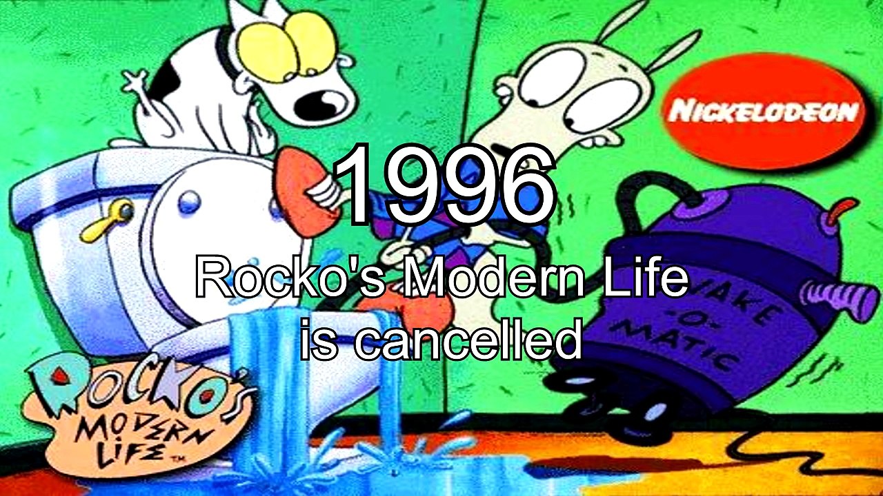 Nicktoons History 1989 - 2017