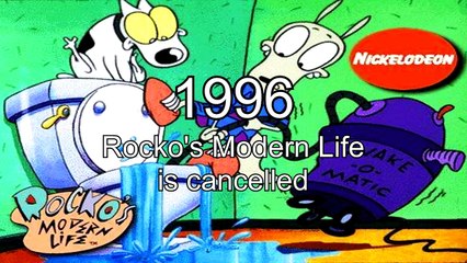 Nicktoons History 1989 - 2017