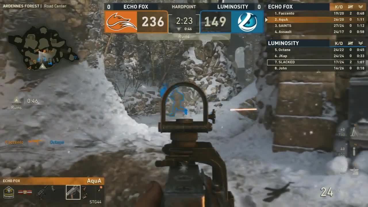 CWL Nola: Top 3