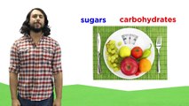 Carbohydrates Part 1: Simple Sugars and Fischer Projections