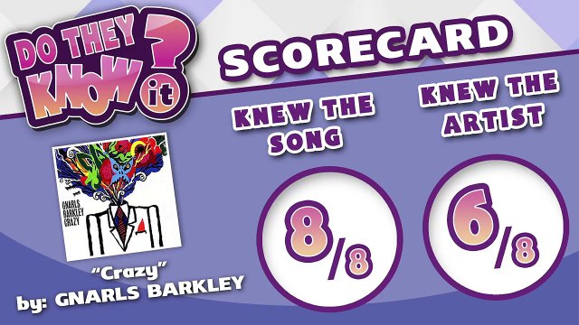DO TEENS KNOW 2000s MUSIC? #11 (REACT: Do They Know It?)