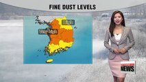 Dusty Monday, much milder readings _ 011518