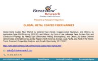 Global Metal Coated Fiber Market