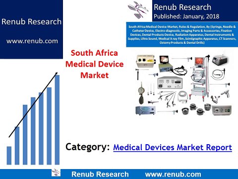 South African medical device market is expected to grow at a CAGR of 8.97 percent