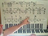 CLASSICAL PIANO LESSONS - Mozart Sonata K 545