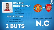 Officiel : Henrik  Mkhitaryan rejoint Arsenal !