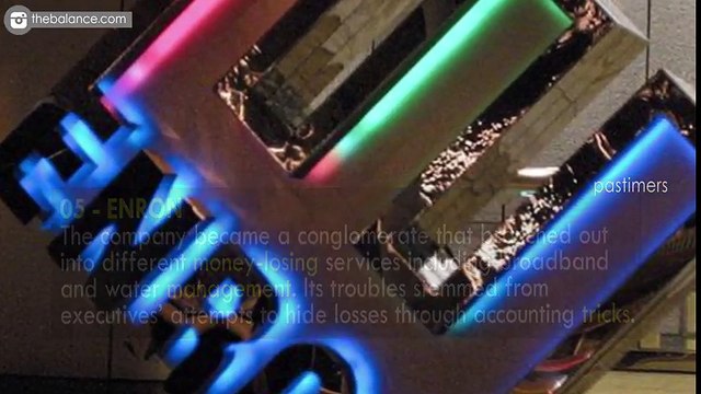 Top 10 Popular Companies That Are Secretly Bankrupt