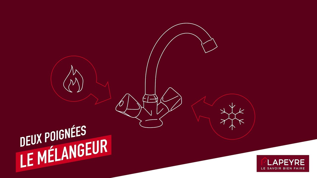 Comment bien choisir son robinet pour la cuisine ?