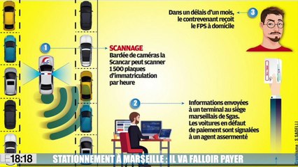 Le 18:18 - Marseille : ces voitures verbalisatrices qui vont vous obliger à payer votre stationnement