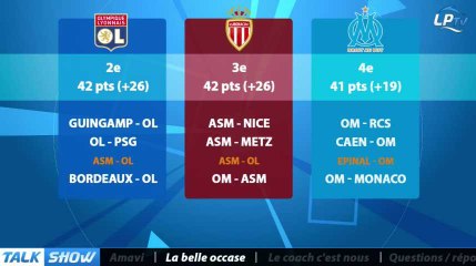 Talk Show du 15/01, partie 6 : la belle occase
