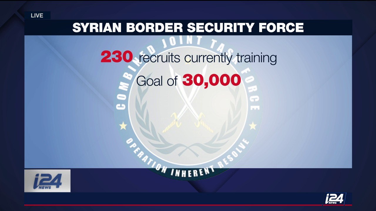 US has plans for 30,000 border security officials on the Syrian border.