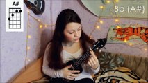 The Pixies - Where Is My Mind? - разбор на укулеле   cover