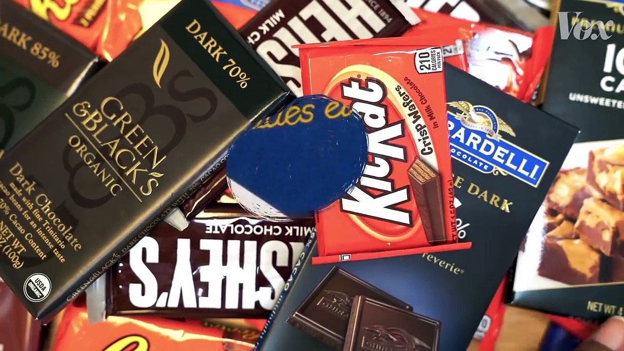 The chocolate science hype machine