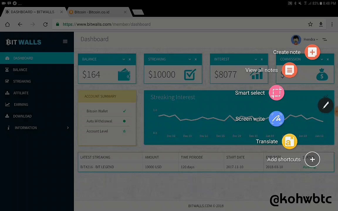 Bitwalls Login