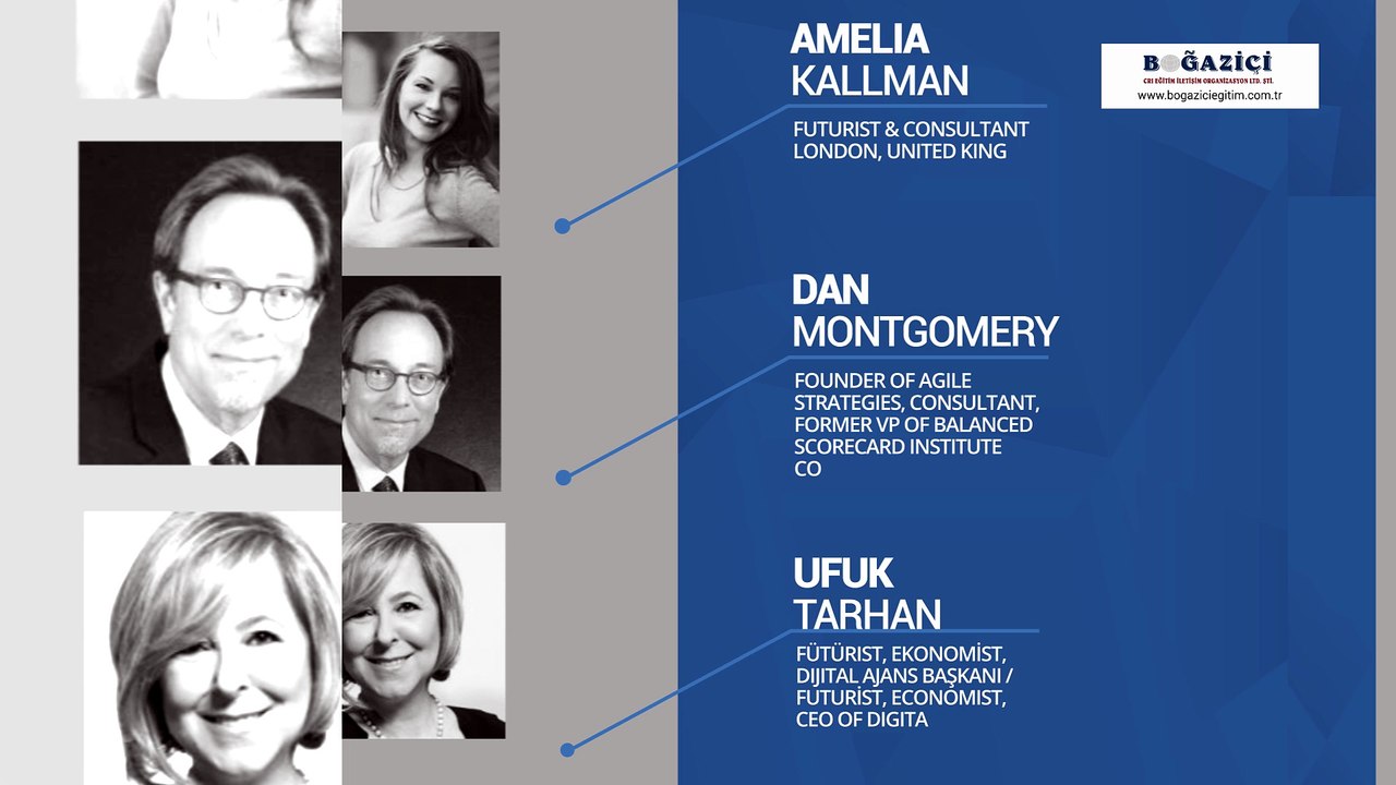 Strategy 4.0 Summit Istanbul