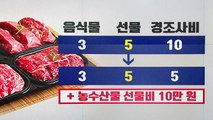 설 앞두고 개정되는 '김영란법'...어떻게 바뀌나? / YTN