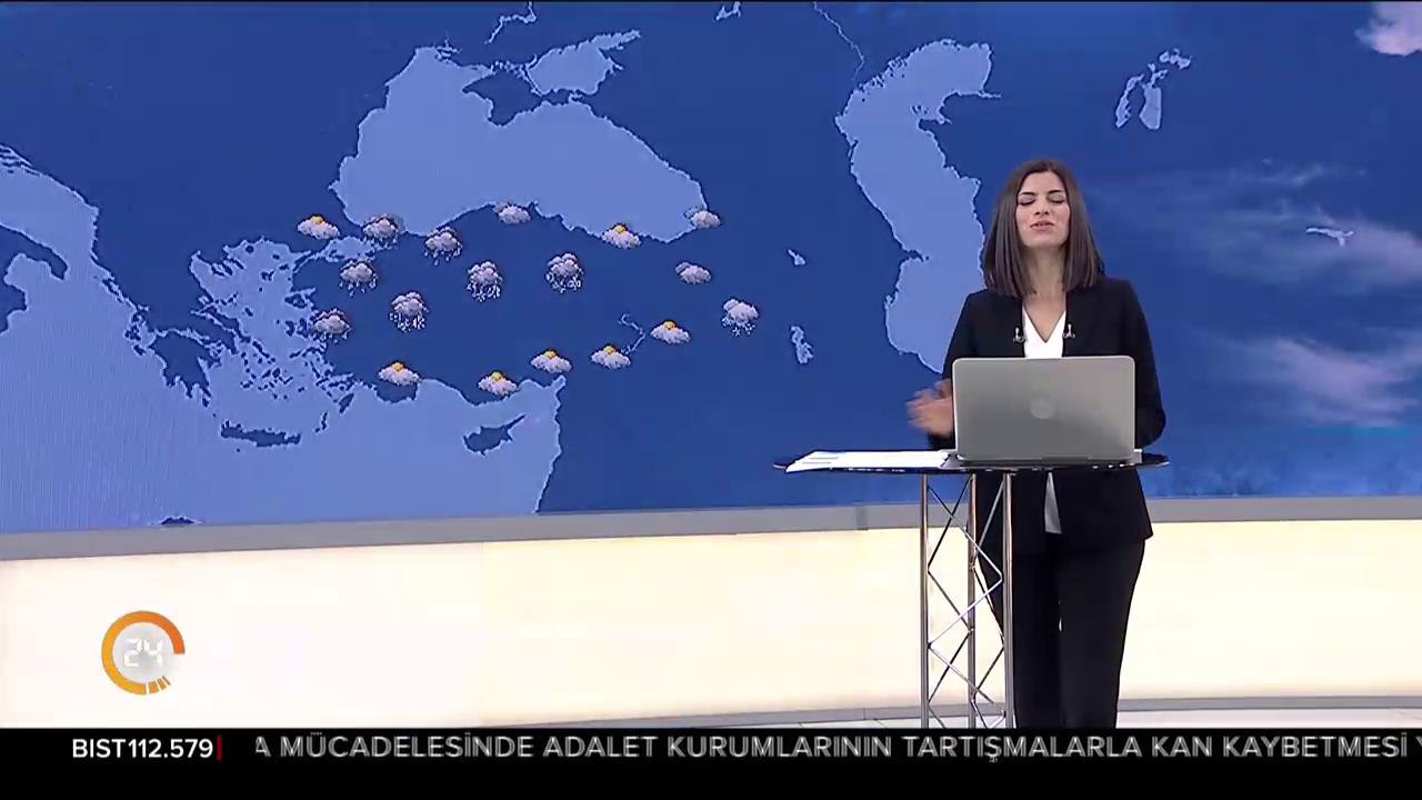 Türkiye'nin havası