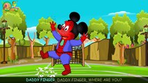 Micky Mouse Superheroes Vs Gaint gorilla | Finger Family Collection | Nursery Rhymes for Kids