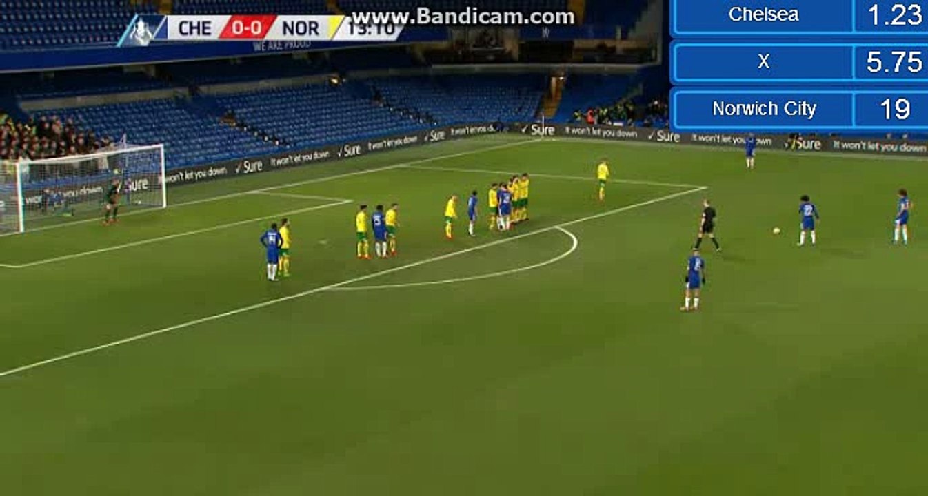 David Luiz super free KICK - Chelsea 0-0 Norwich