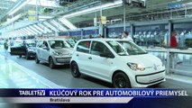 KĽÚČOVÝ ROK PRE AUTOMOBILOVÝ PRIEMYSEL