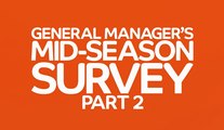 Mid-season survey of EuroLeague general managers: Part 2
