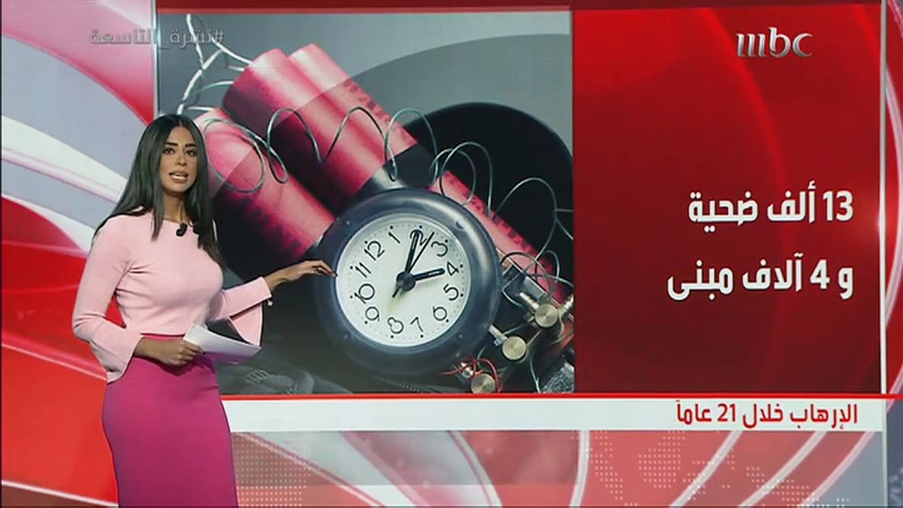 رئاسة أمن الدولة تكشف عن المخططات الإرهابية التي استهدفت المملكة