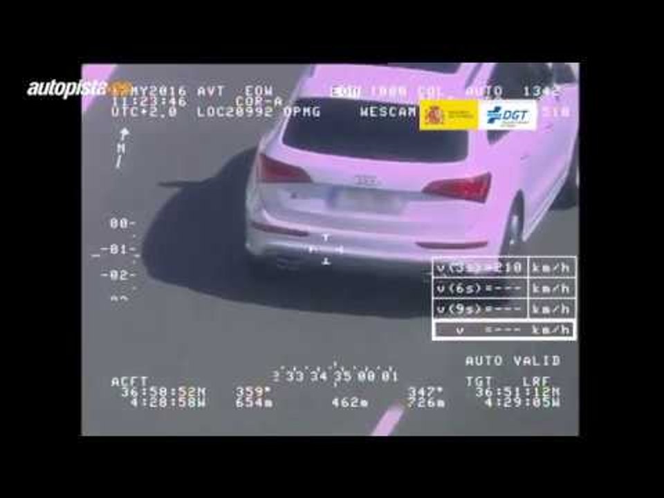 A 230 km/h: las mayores infracciones de velocidad captadas por los radares Pegasus