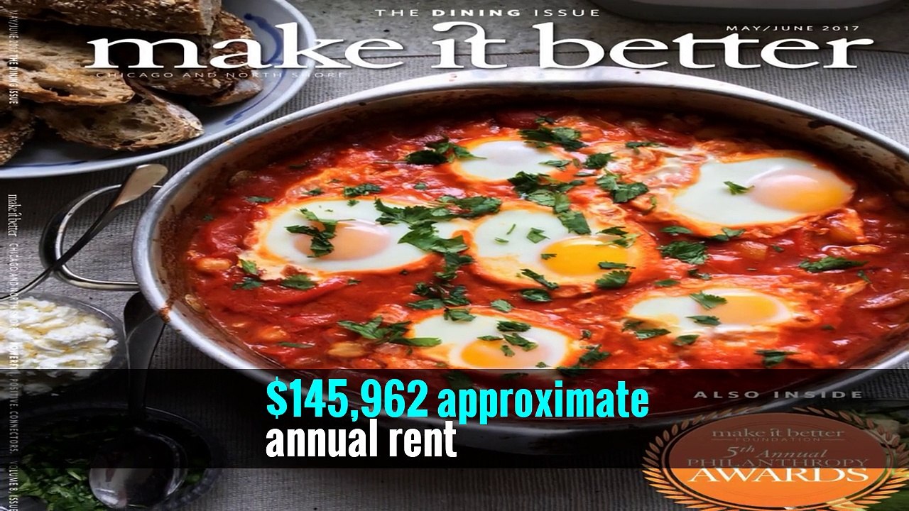 Recent Commercial Real Estate Transactions