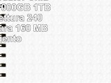 HyperX Predator Chiavetta USB 1000GB 1TB USB 30 Lettura 240 MBs Scrittura 160 MBs