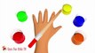 Learn Colors with Rainbow Hand Body Painting Video for Children Finger