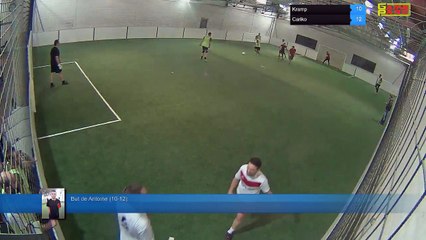 But de Antoine (10-12) - Kramp Vs Cariko - 16/01/18 20:00 - LIGUE 3 - Poitiers Game Parc