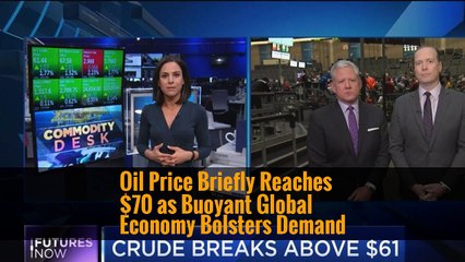 Oil Price Briefly Reaches $70 as Buoyant Global Economy Bolsters Demand