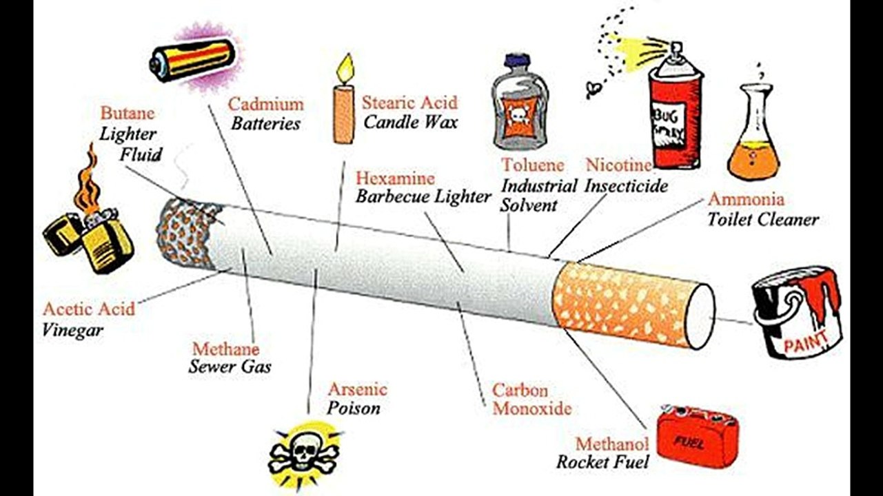 Dieu peut vous liberer du Tabac