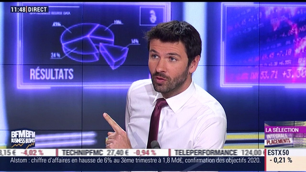 Sélection Intégrale Placements: Le bancaire et le financier produisent de bons résultats depuis le début de l'année - 17/01