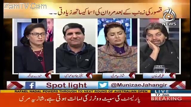 Spot Light – 17th January 2018