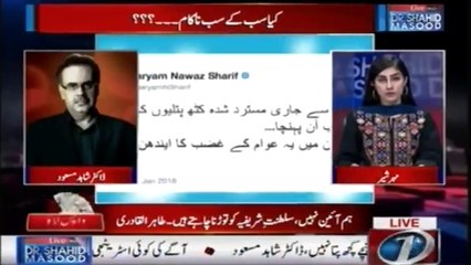 Dr Shahid Masood Telling Bad News For Maryam Nawaz