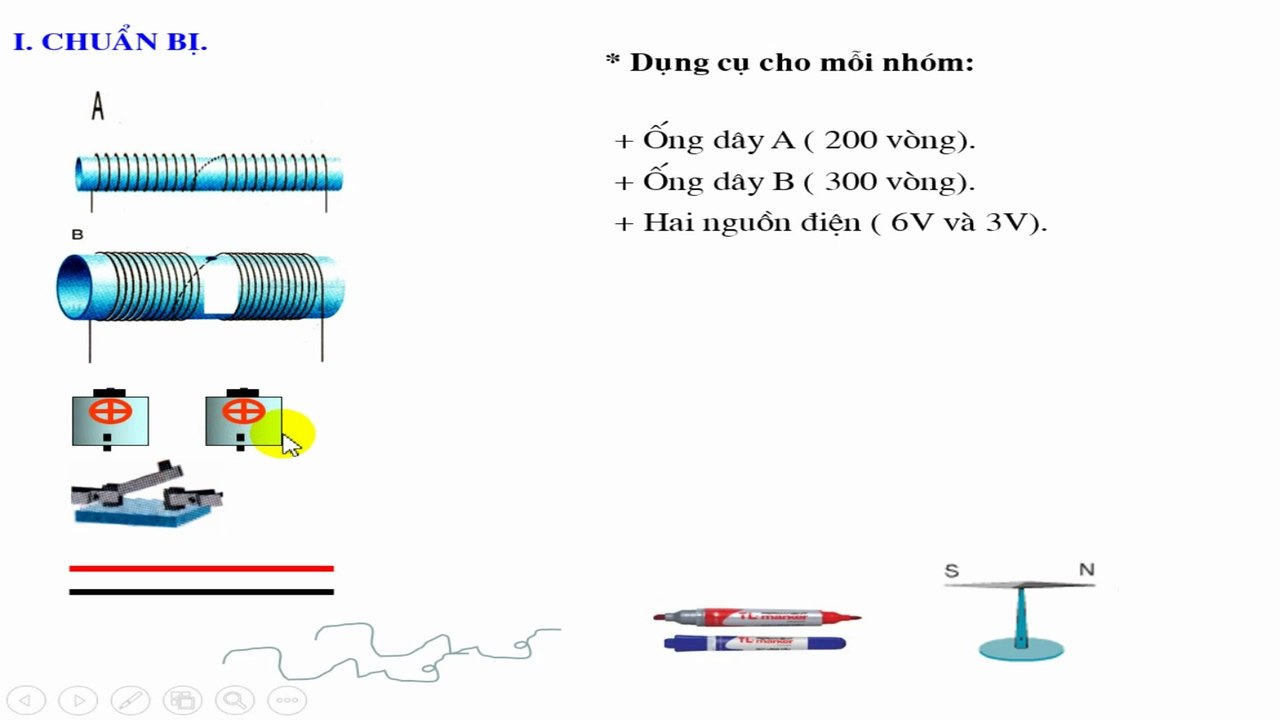 Cách chế tạo nam châm vĩnh cửu
