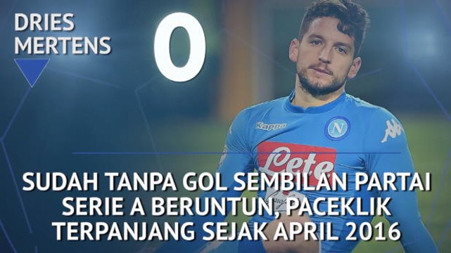 Who's Hot and Who's Not - Derita Mertens di Depan Gawang