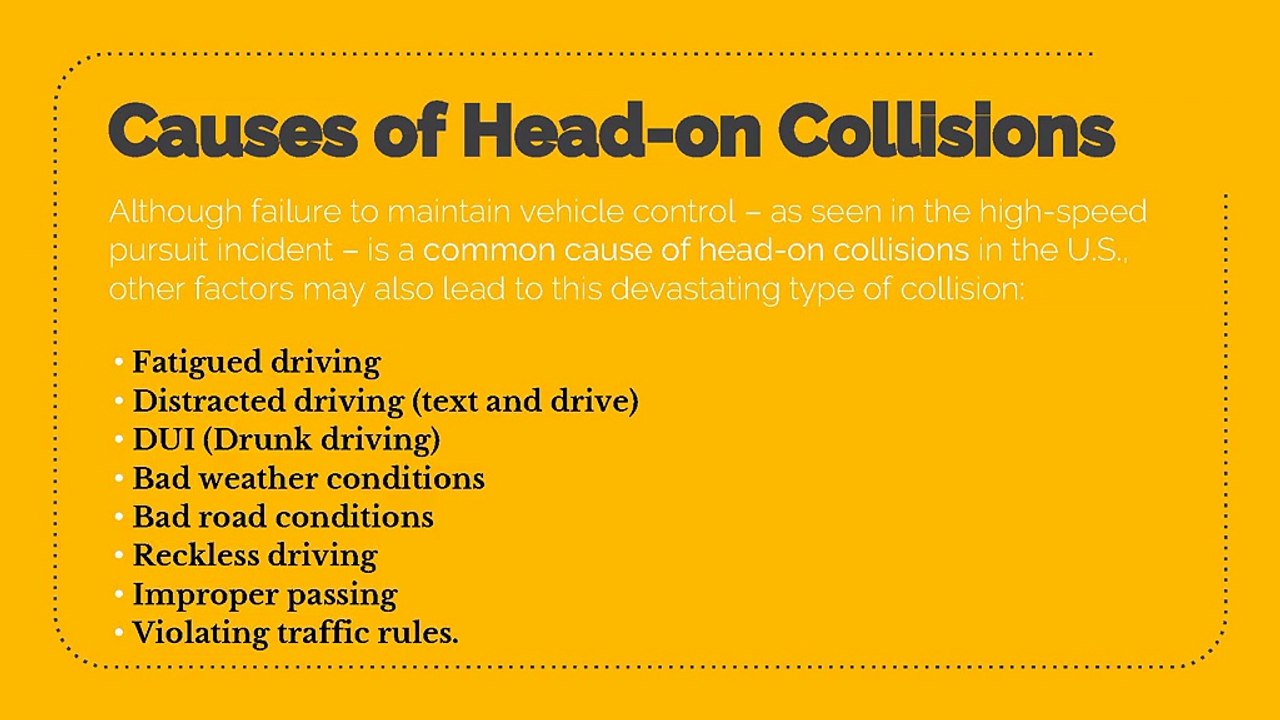 Frightening Consequences of Head on Collision