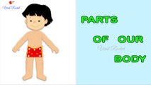 Learn Body parts for kids in english | Body Parts names for Children, toddlers, babies || VIRAL ROCKET