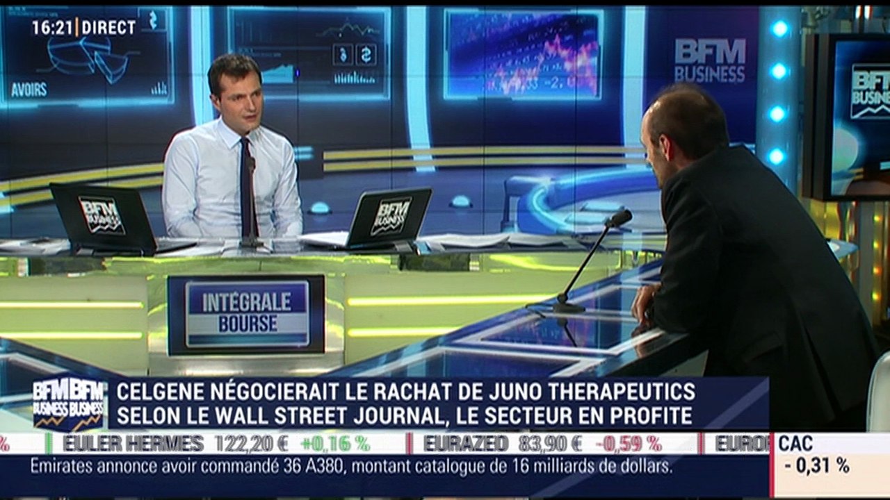 Le parcours de santé: Celgene négocierait le rachat de Juno Therapeutics, le secteur en profite, Éric Le Berrigaud - 18/01