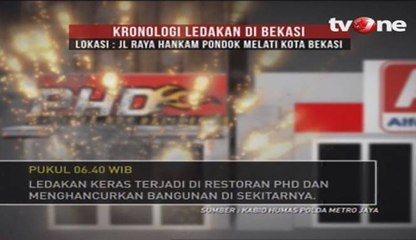 Kronologi Ledakan Tabung Gas di Bekasi